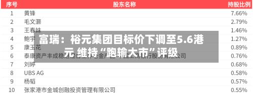 富瑞：裕元集团目标价下调至5.6港元 维持“跑输大市”评级-第3张图片