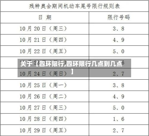 关于【四环限行,四环限行几点到几点】-第3张图片