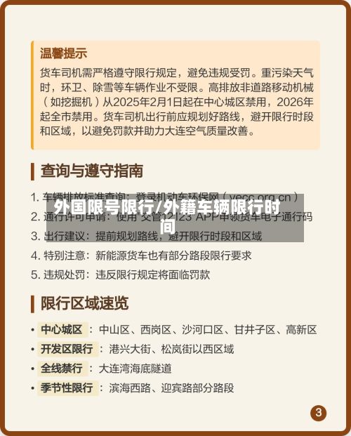 外国限号限行/外籍车辆限行时间