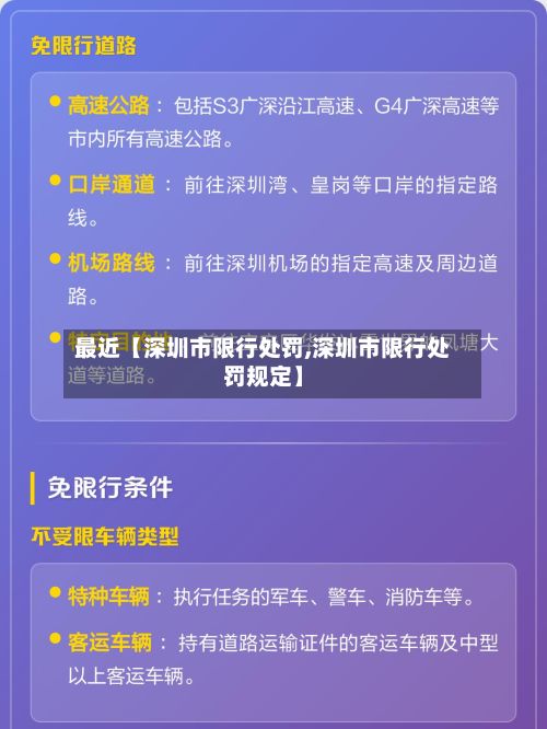 最近【深圳市限行处罚,深圳市限行处罚规定】