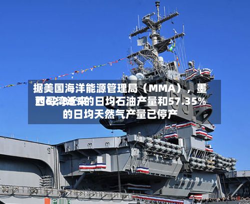 据美国海洋能源管理局（MMA），墨西哥湾近来约62.89%的日均石油产量和57.35%的日均天然气产量已停产