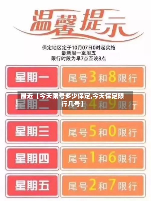 最近【今天限号多少保定,今天保定限行几号】
