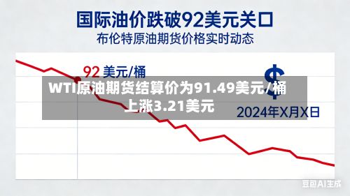 WTI原油期货结算价为91.49美元/桶 上涨3.21美元-第2张图片