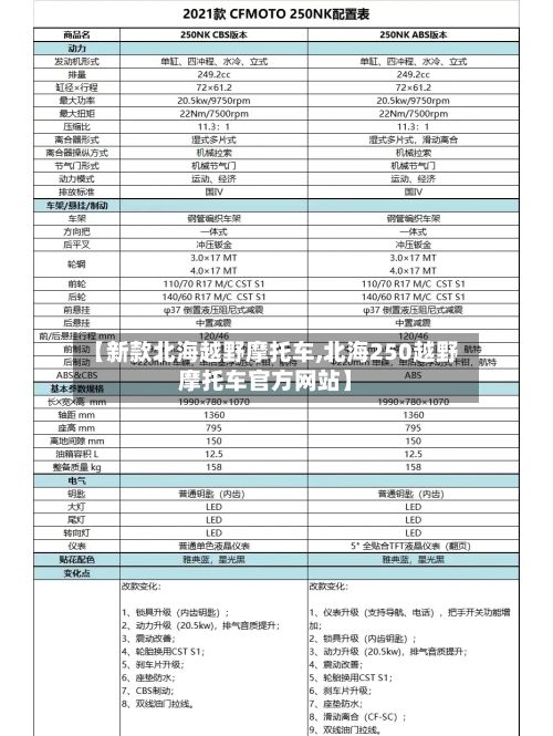 【新款北海越野摩托车,北海250越野摩托车官方网站】-第1张图片