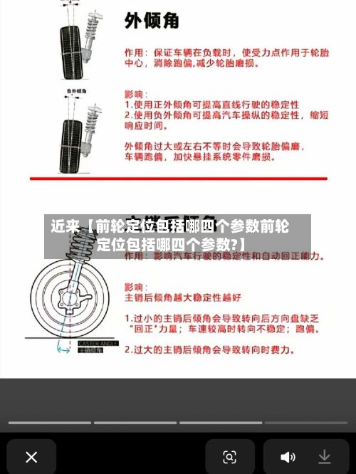 近来【前轮定位包括哪四个参数前轮定位包括哪四个参数?】-第3张图片