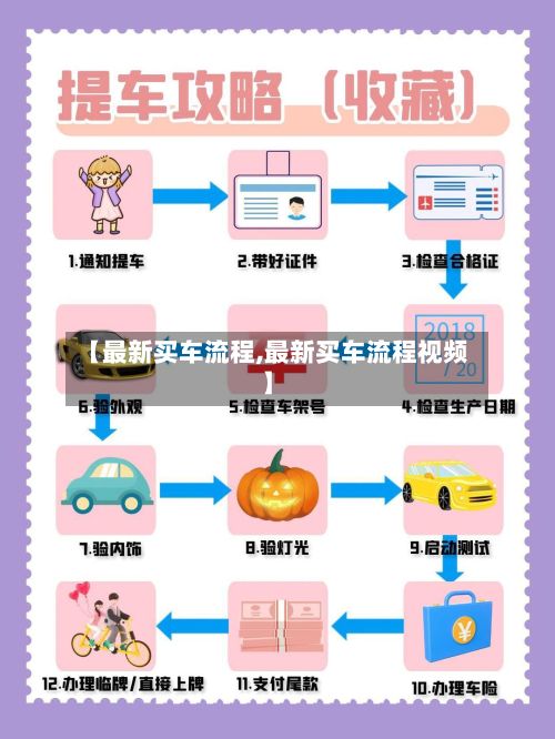 【最新买车流程,最新买车流程视频】-第2张图片