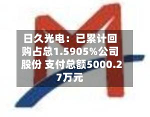 日久光电：已累计回购占总1.5905%公司股份 支付总额5000.27万元
