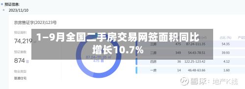 1—9月全国二手房交易网签面积同比增长10.7%-第2张图片