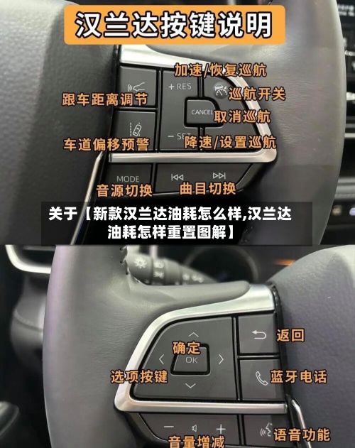 关于【新款汉兰达油耗怎么样,汉兰达油耗怎样重置图解】