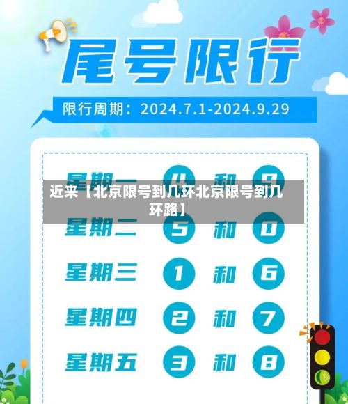 近来【北京限号到几环北京限号到几环路】