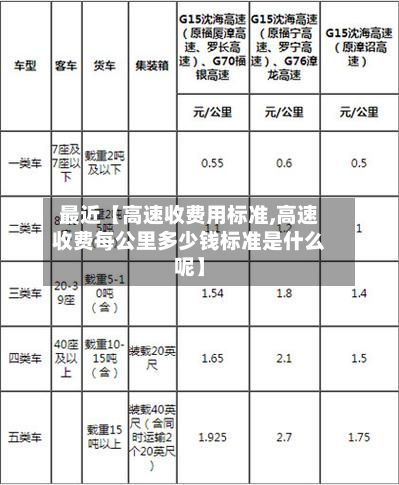 最近【高速收费用标准,高速收费每公里多少钱标准是什么呢】-第2张图片