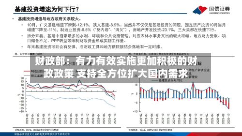 财政部:有力有效实施更加积极的财政政策 支持全方位扩大国内需求-第2张图片