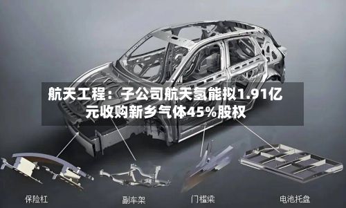 航天工程：子公司航天氢能拟1.91亿元收购新乡气体45%股权