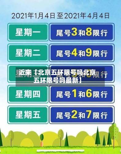 近来【北京五环限号吗北京五环限号吗最新】-第2张图片