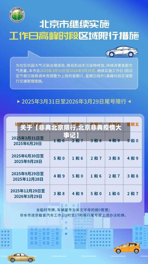 关于【非典北京限行,北京非典疫情大事记】