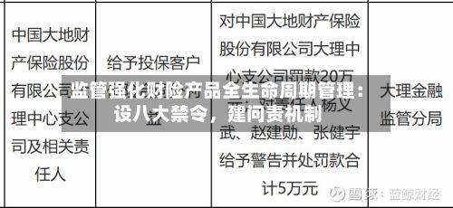 监管强化财险产品全生命周期管理：设八大禁令，建问责机制