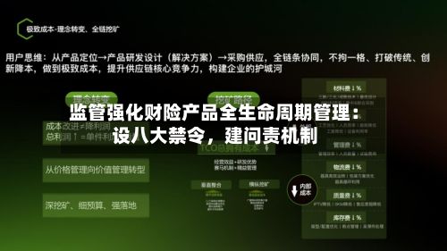 监管强化财险产品全生命周期管理：设八大禁令，建问责机制-第2张图片