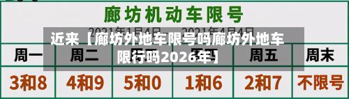 近来【廊坊外地车限号吗廊坊外地车限行吗2026年】