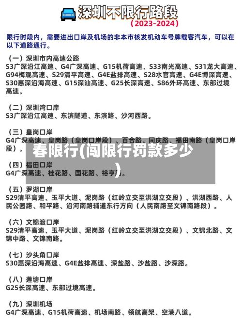 春限行(闯限行罚款多少)