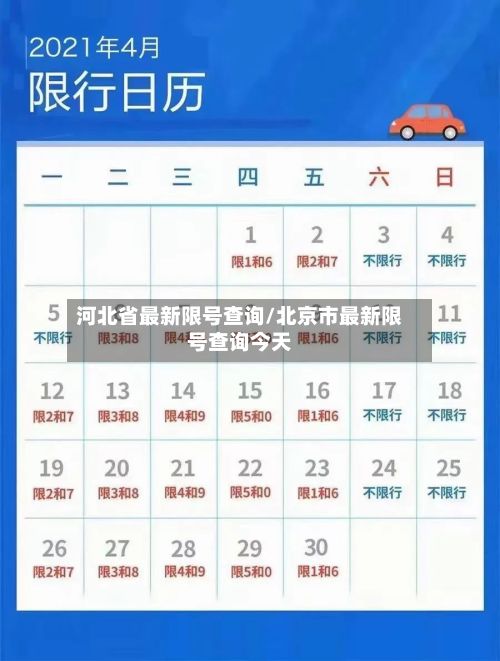 河北省最新限号查询/北京市最新限号查询今天