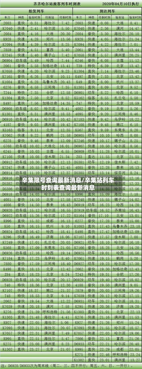 辛集限号查询最新消息/辛集站列车时刻表查询最新消息-第2张图片