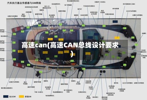 高速can(高速CAN总线设计要求)-第2张图片