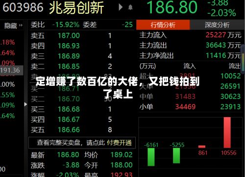 定增赚了数百亿的大佬，又把钱拍到了桌上-第2张图片