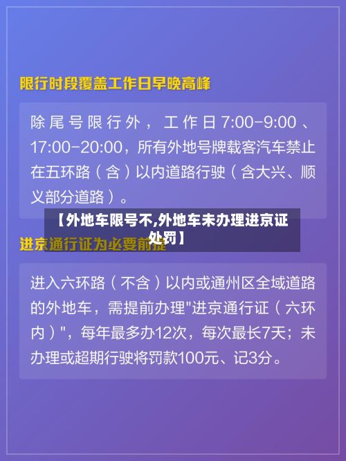 【外地车限号不,外地车未办理进京证处罚】