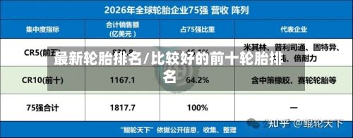 最新轮胎排名/比较好的前十轮胎排名-第3张图片