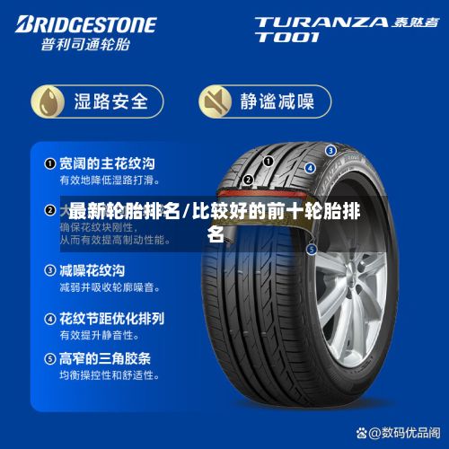 最新轮胎排名/比较好的前十轮胎排名