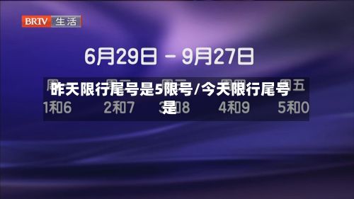 昨天限行尾号是5限号/今天限行尾号是-第2张图片