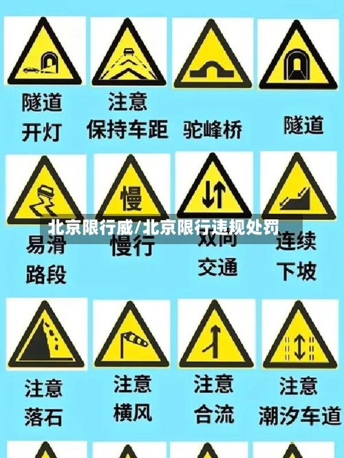 北京限行威/北京限行违规处罚