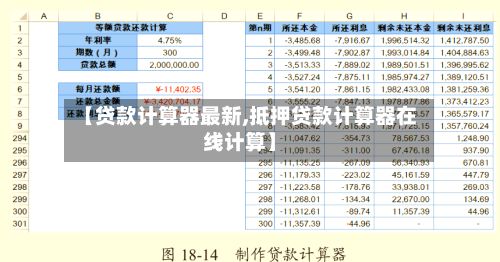【贷款计算器最新,抵押贷款计算器在线计算】-第2张图片
