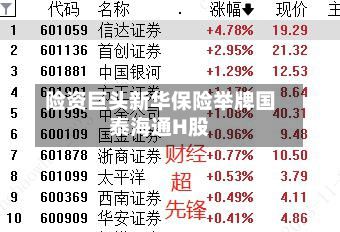 险资巨头新华保险举牌国泰海通H股-第3张图片