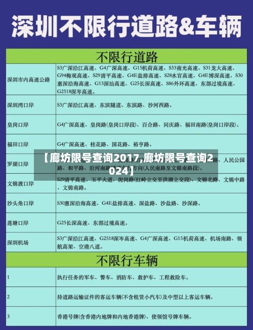 【廊坊限号查询2017,廊坊限号查询2024】-第2张图片