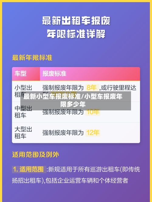 最新小型车报废标准/小型车报废年限多少年