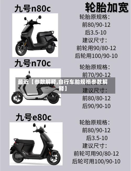 最近【参数解释,自行车胎规格参数解释】-第2张图片