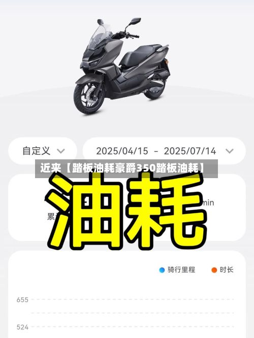 近来【踏板油耗豪爵350踏板油耗】-第2张图片