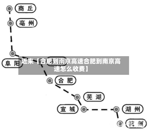 近来【合肥到南京高速合肥到南京高速怎么收费】-第2张图片
