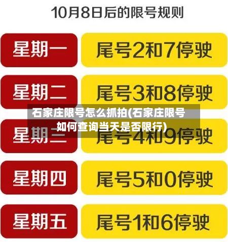 石家庄限号怎么抓拍(石家庄限号如何查询当天是否限行)-第3张图片