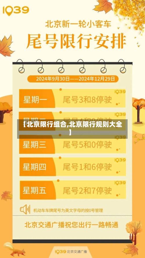 【北京限行组合,北京限行规则大全】
