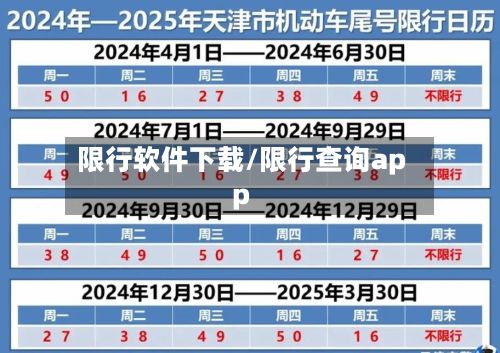 限行软件下载/限行查询app