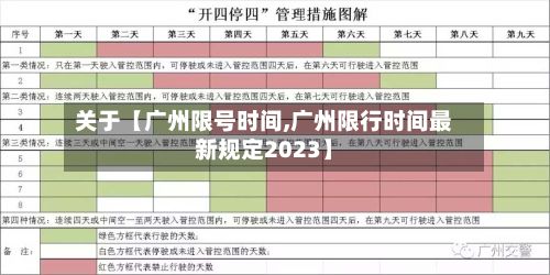 关于【广州限号时间,广州限行时间最新规定2023】