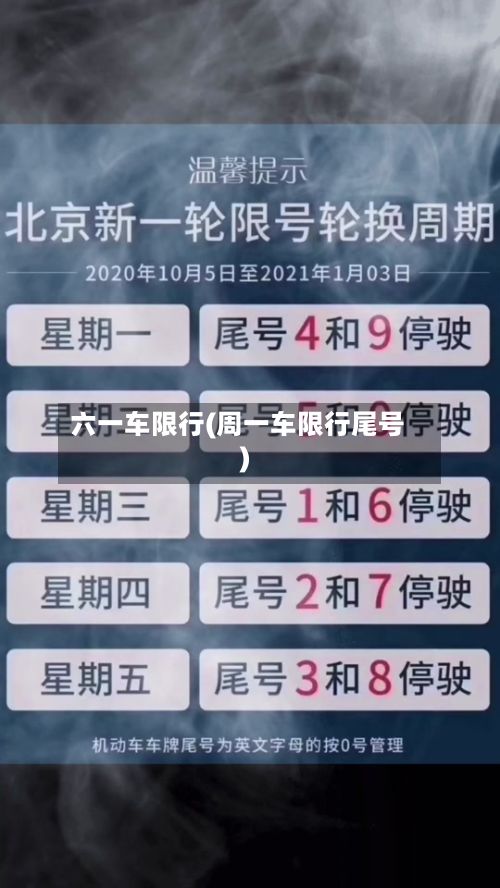 六一车限行(周一车限行尾号)-第1张图片