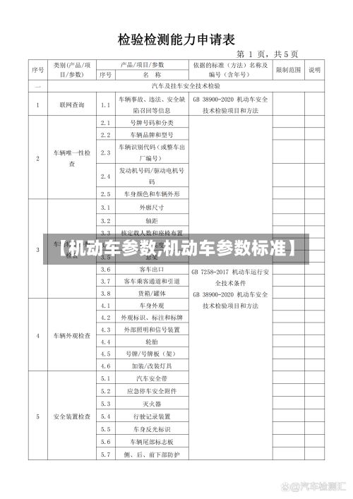 【机动车参数,机动车参数标准】-第2张图片