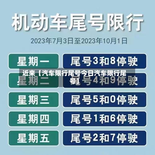近来【汽车限行尾号今日汽车限行尾号】-第2张图片