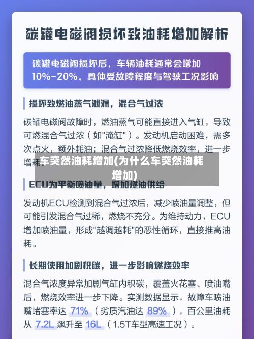 车突然油耗增加(为什么车突然油耗增加)