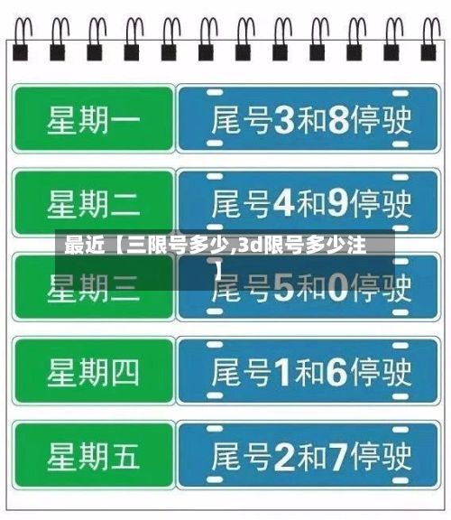 最近【三限号多少,3d限号多少注】-第3张图片