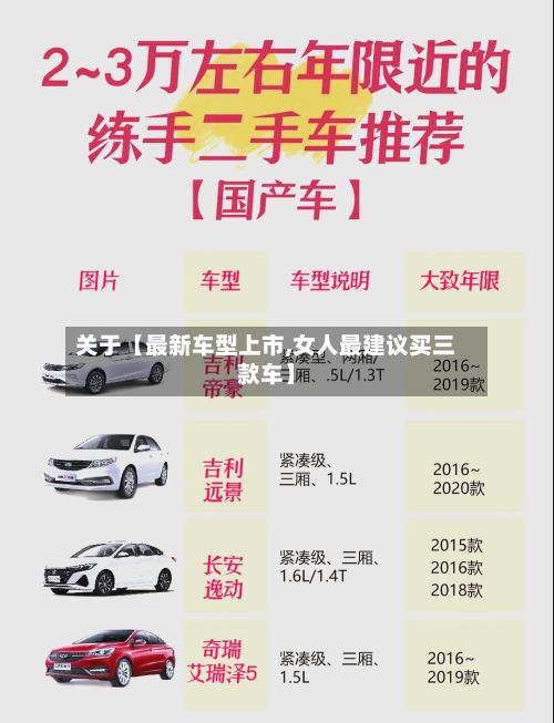 关于【最新车型上市,女人最建议买三款车】