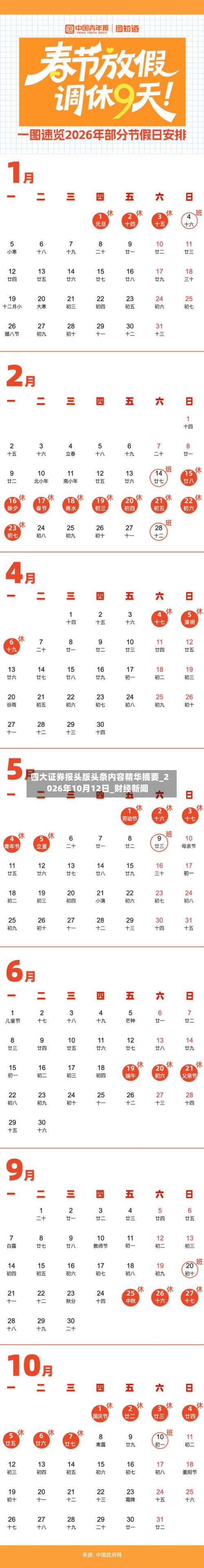 四大证券报头版头条内容精华摘要_2026年10月12日_财经新闻-第2张图片